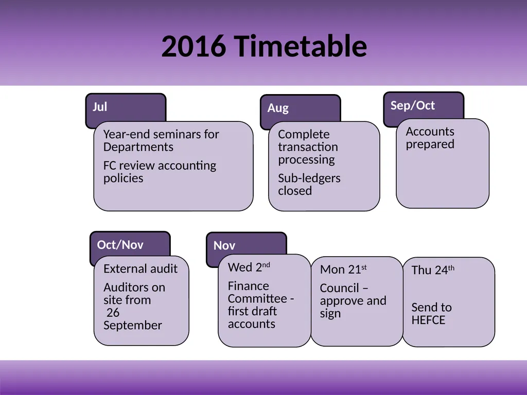Year-End Seminar Meet the Presenters Chris Patten - slide 6 of 23