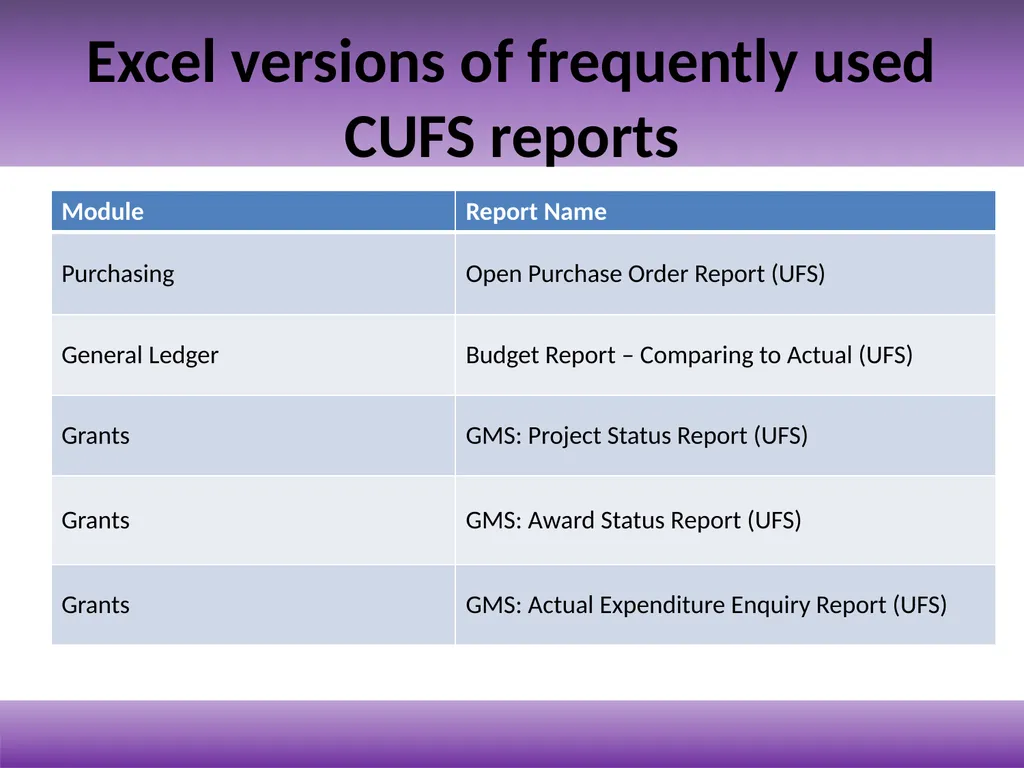 Year-End Seminar Meet the Presenters Chris Patten - slide 19 of 23