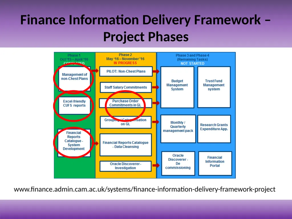 Year-End Seminar Meet the Presenters Chris Patten - slide 18 of 23