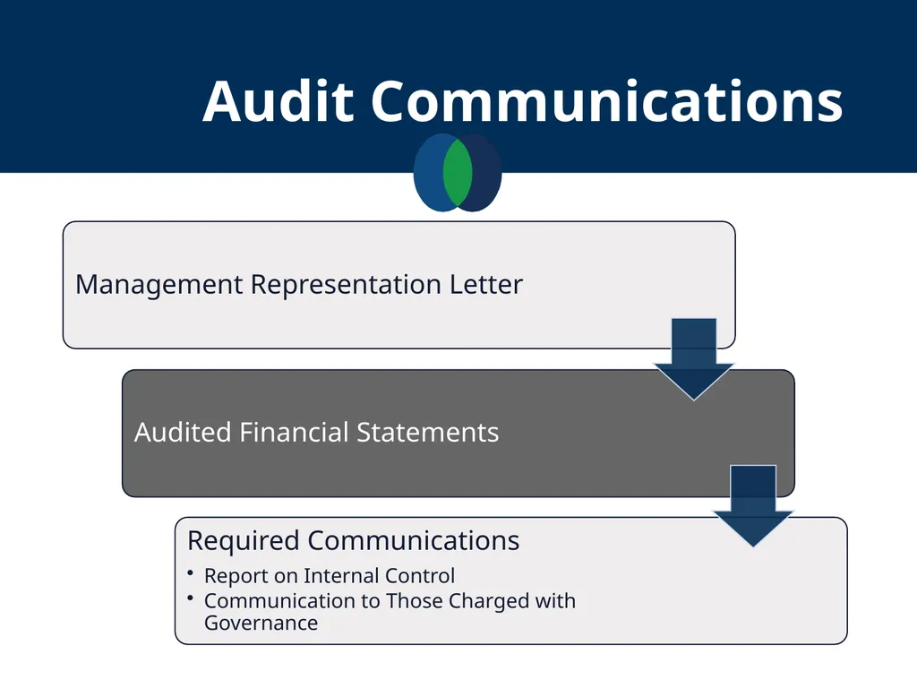 Financial Statements Literacy September 19, 2018 - slide 36 of 38