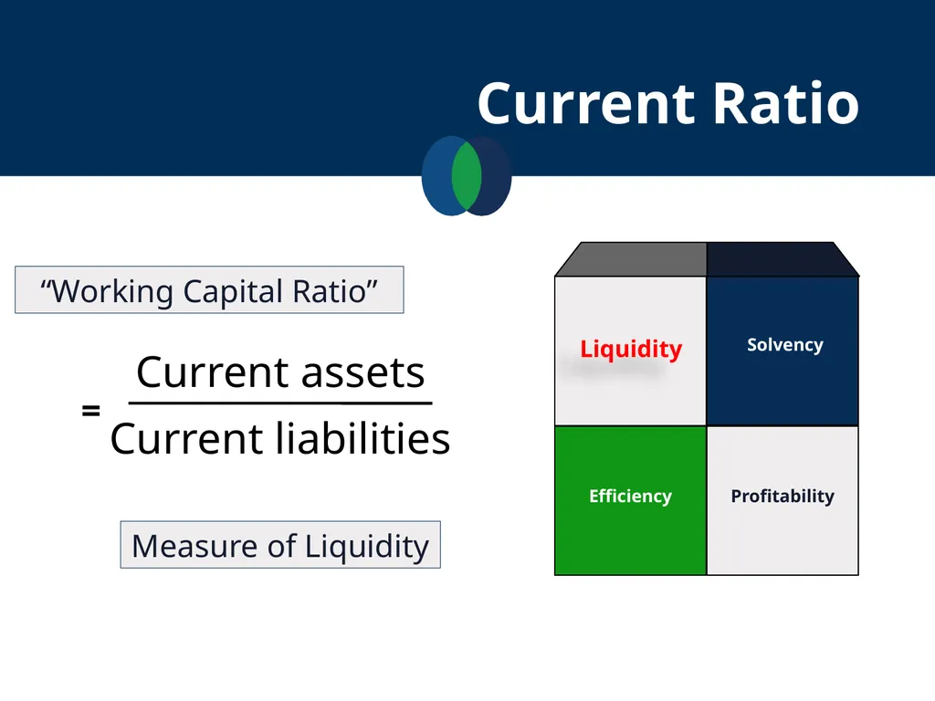 Financial Statements Literacy September 19, 2018 - slide 22 of 38