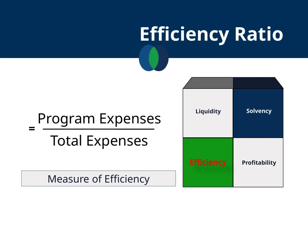 Financial Statements Literacy September 19, 2018 - slide 25 of 38