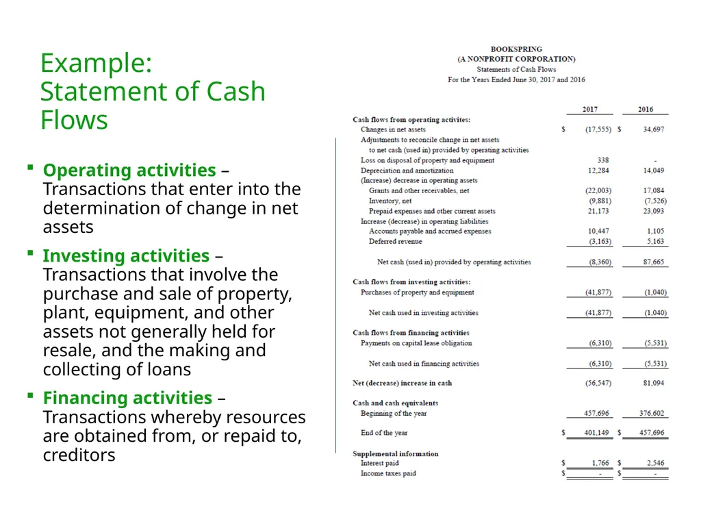 Financial Statements Literacy September 19, 2018 - slide 13 of 38