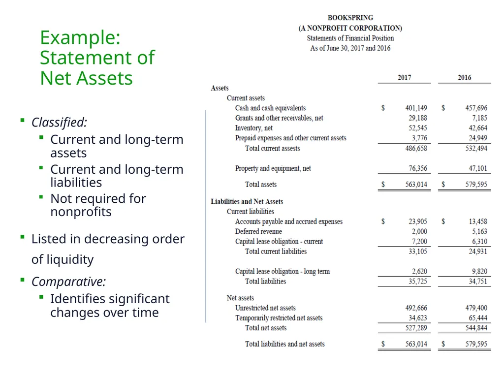 Financial Statements Literacy September 19, 2018 - slide 9 of 38