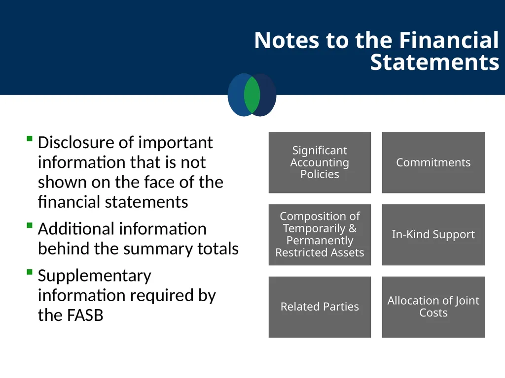 Financial Statements Literacy September 19, 2018 - slide 15 of 38