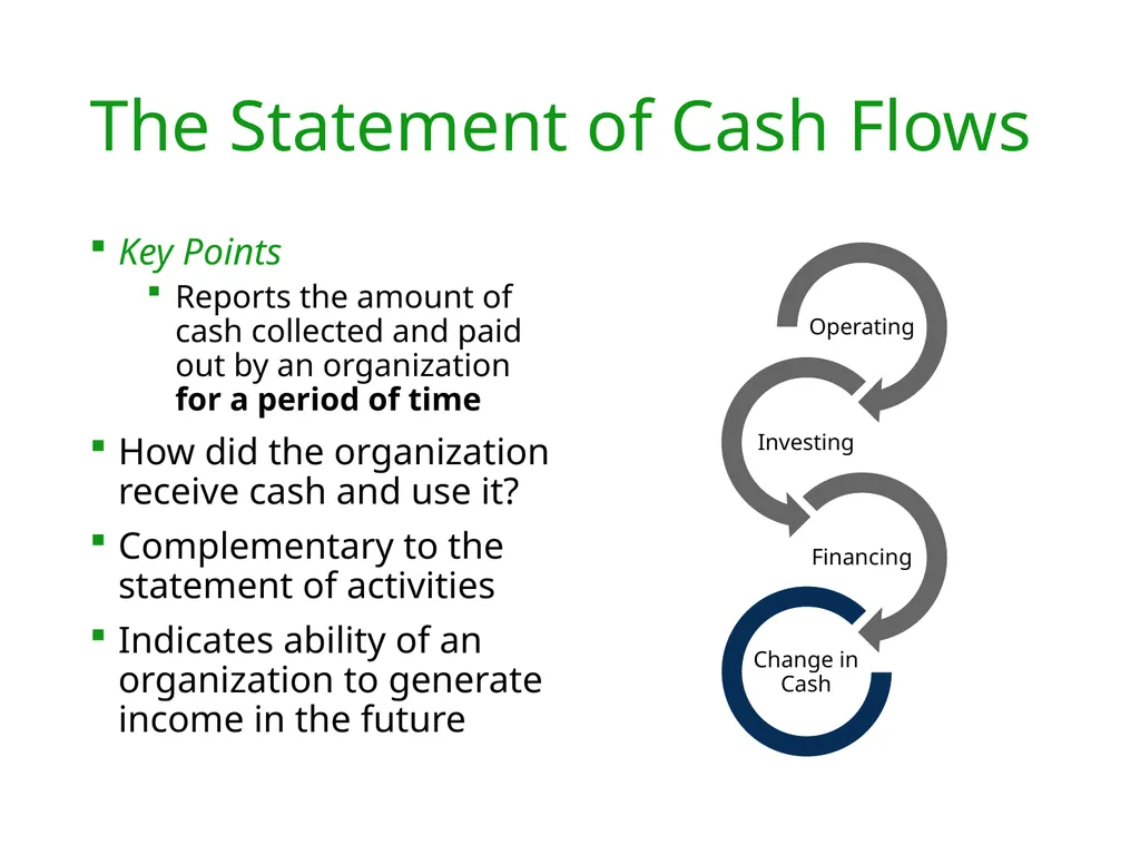 Financial Statements Literacy September 19, 2018 - slide 12 of 38