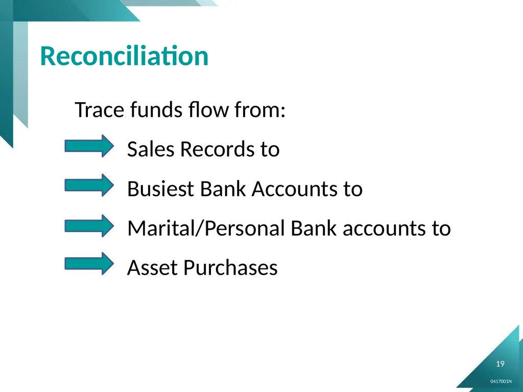 “Dedicated to Enhancing the Legal Profession - slide 19 of 27