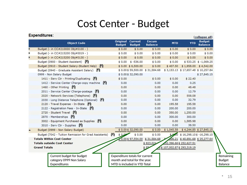 Accounting on the Web Training 1 Accessing - slide 15 of 23