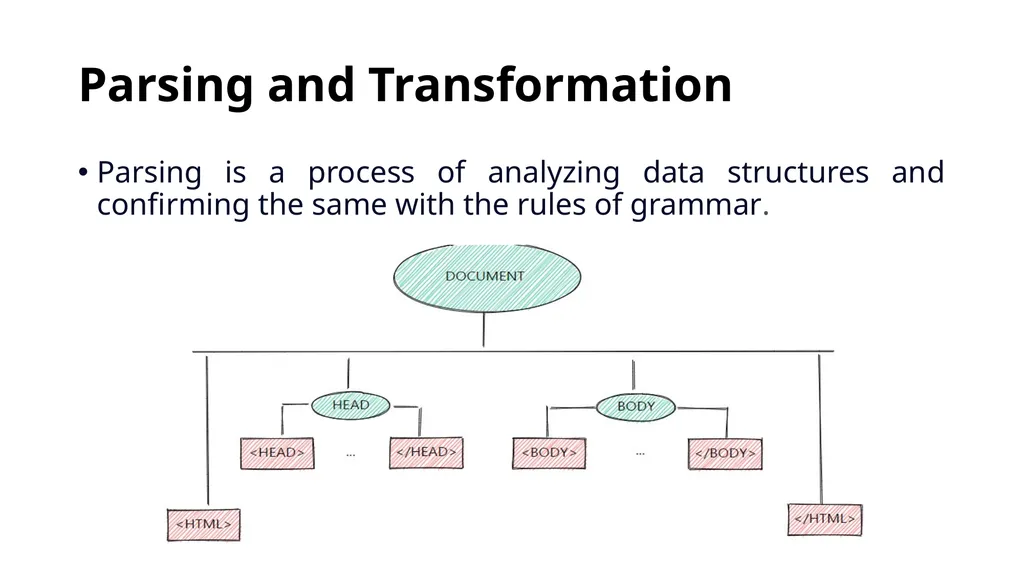 Data Analytics What is Data Analytics Data - slide 46 of 48
