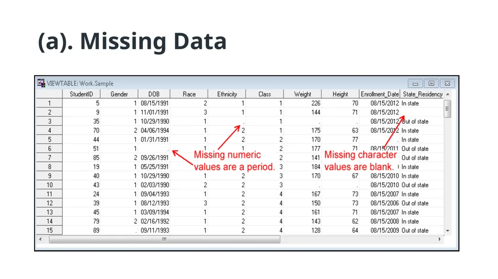 Data Analytics What is Data Analytics Data - slide 27 of 48