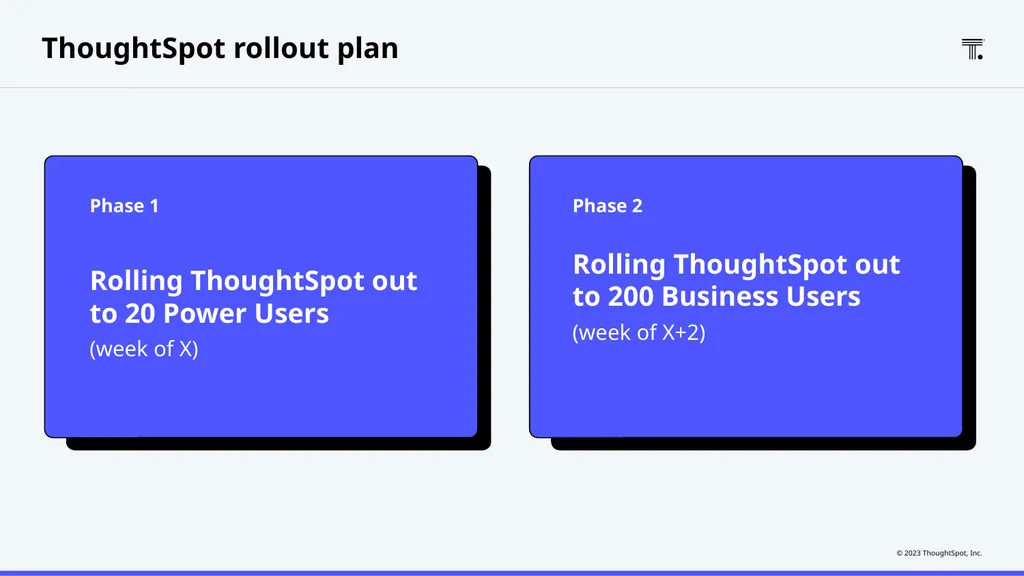 How to to create a data-driven organization with - slide 14 of 30