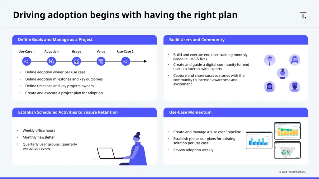 How to to create a data-driven organization with - slide 19 of 30