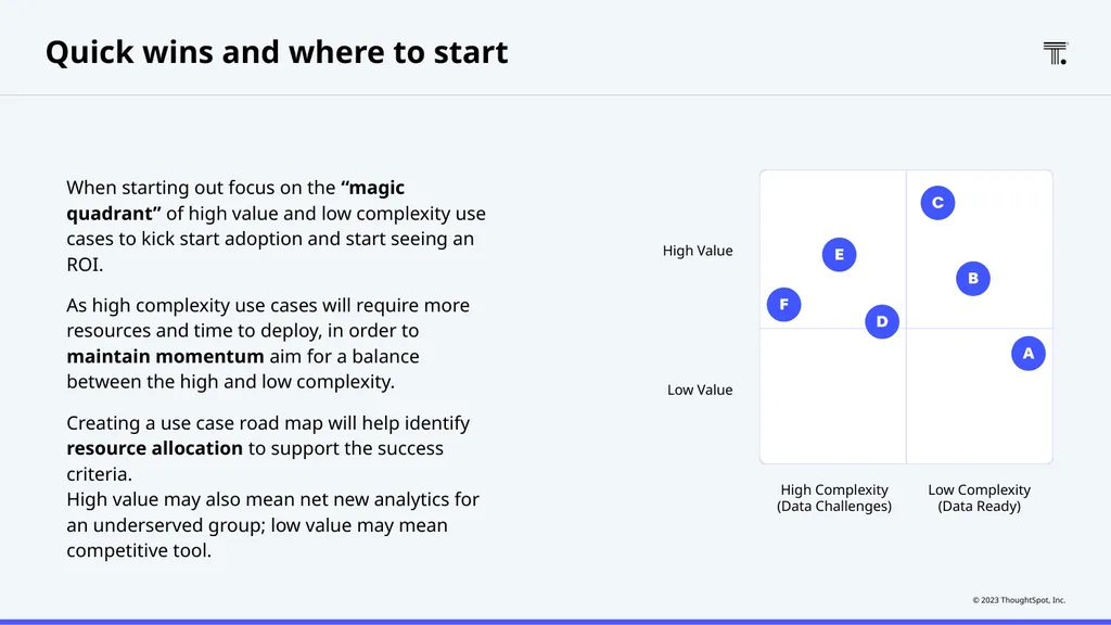 How to to create a data-driven organization with - slide 12 of 30