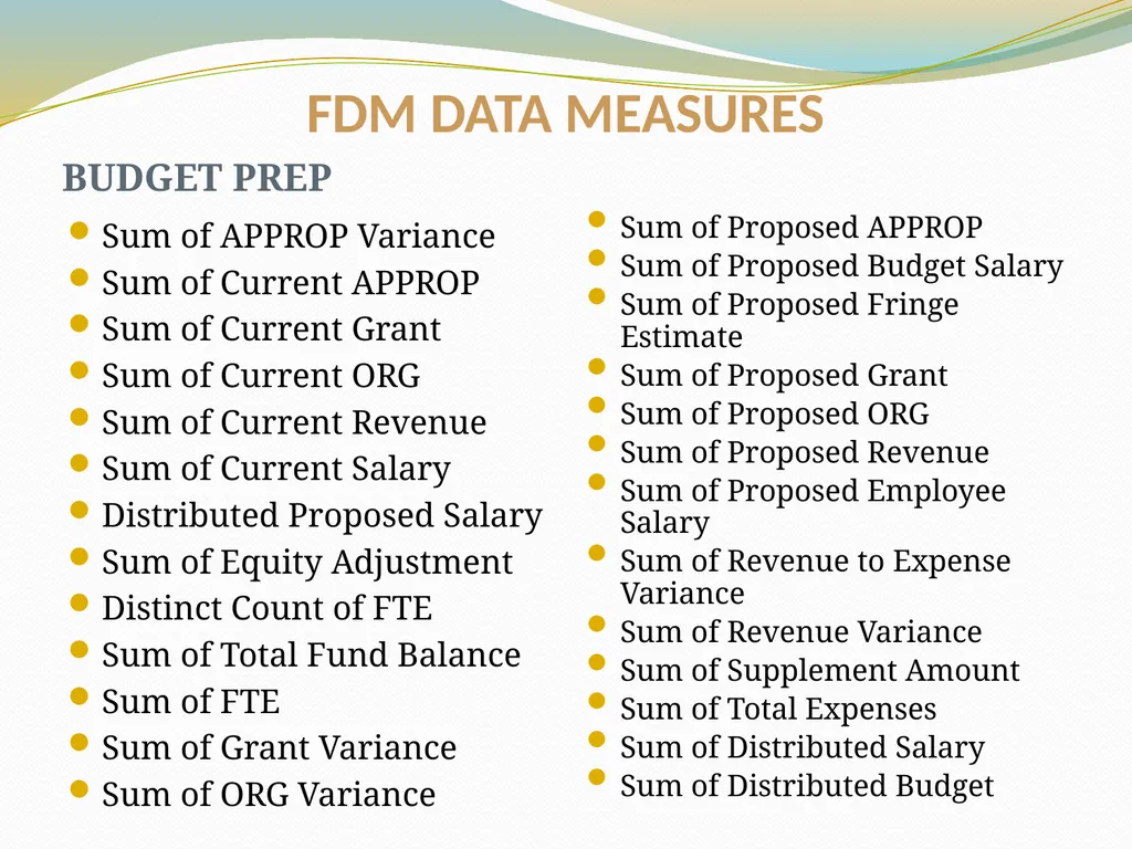 BUDGET AND FINANCIAL REPORTING FOR THE ENTERPRISE - slide 28 of 33