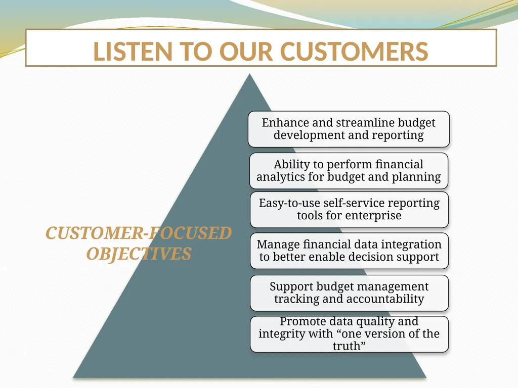 BUDGET AND FINANCIAL REPORTING FOR THE ENTERPRISE - slide 10 of 33