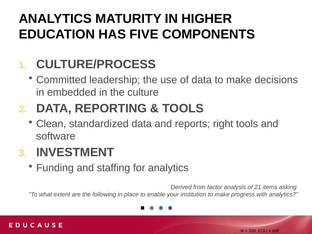 Analytics in Higher EDUCATION: Progress and - slide 18 of 28