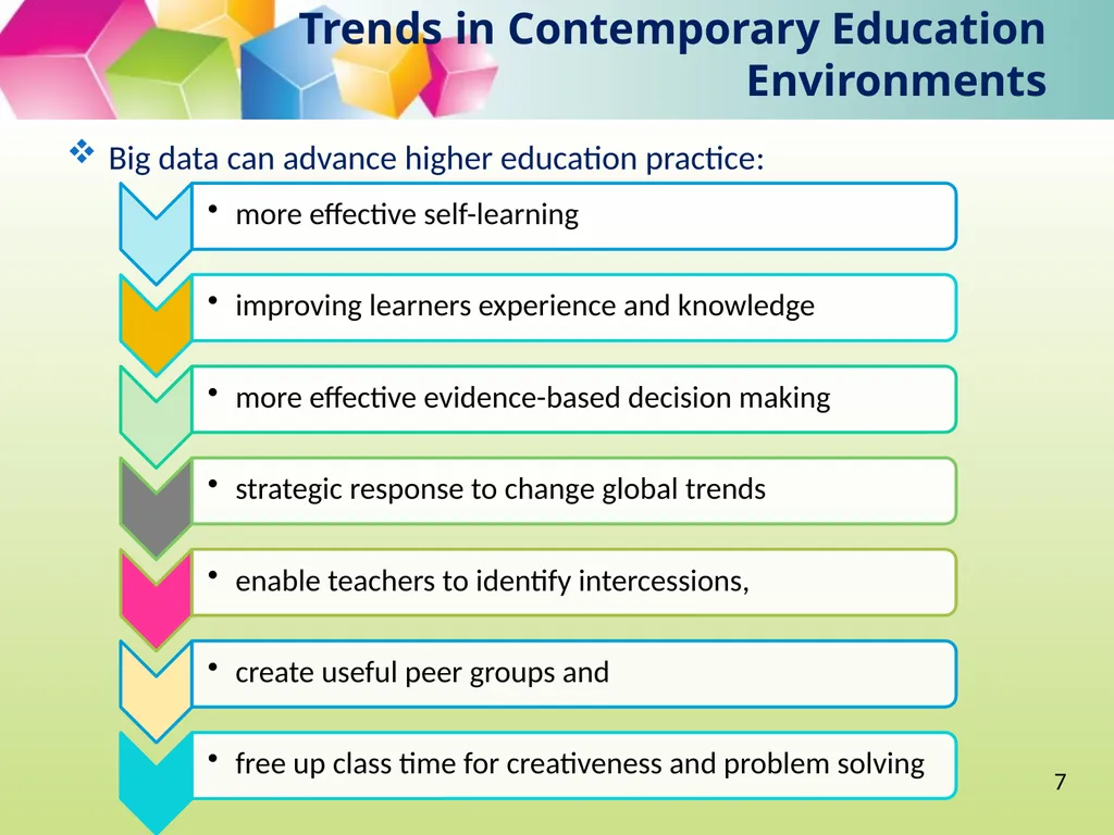 Big Data, Learning Analytics and Education - slide 7 of 28