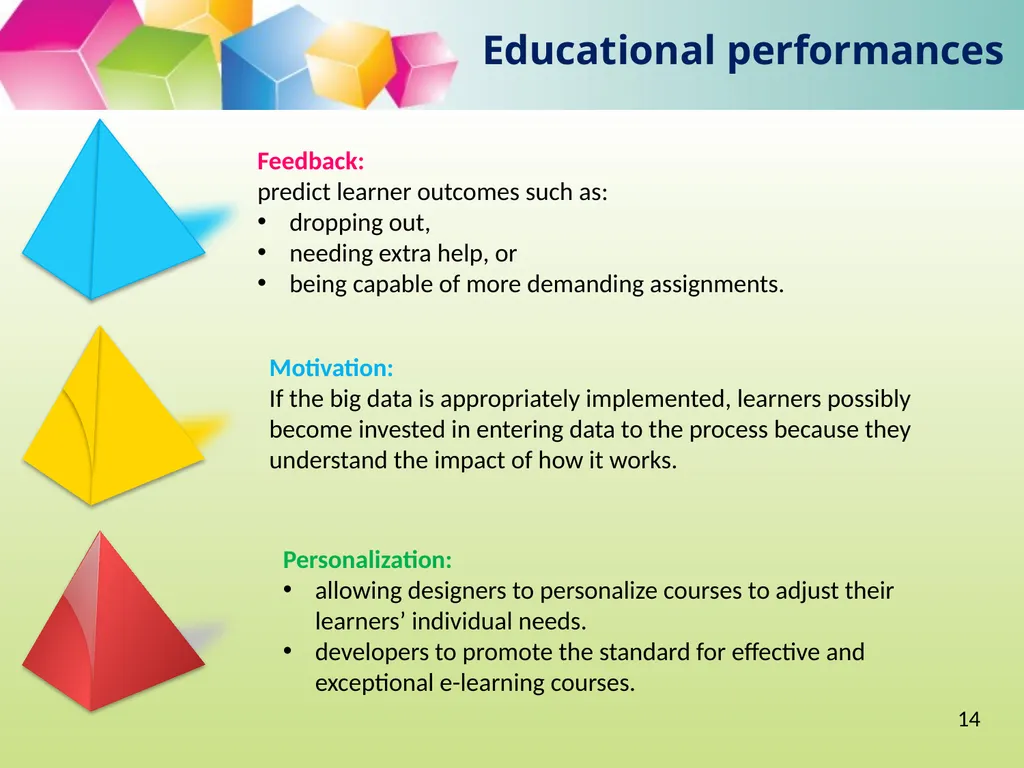 Big Data, Learning Analytics and Education - slide 13 of 28