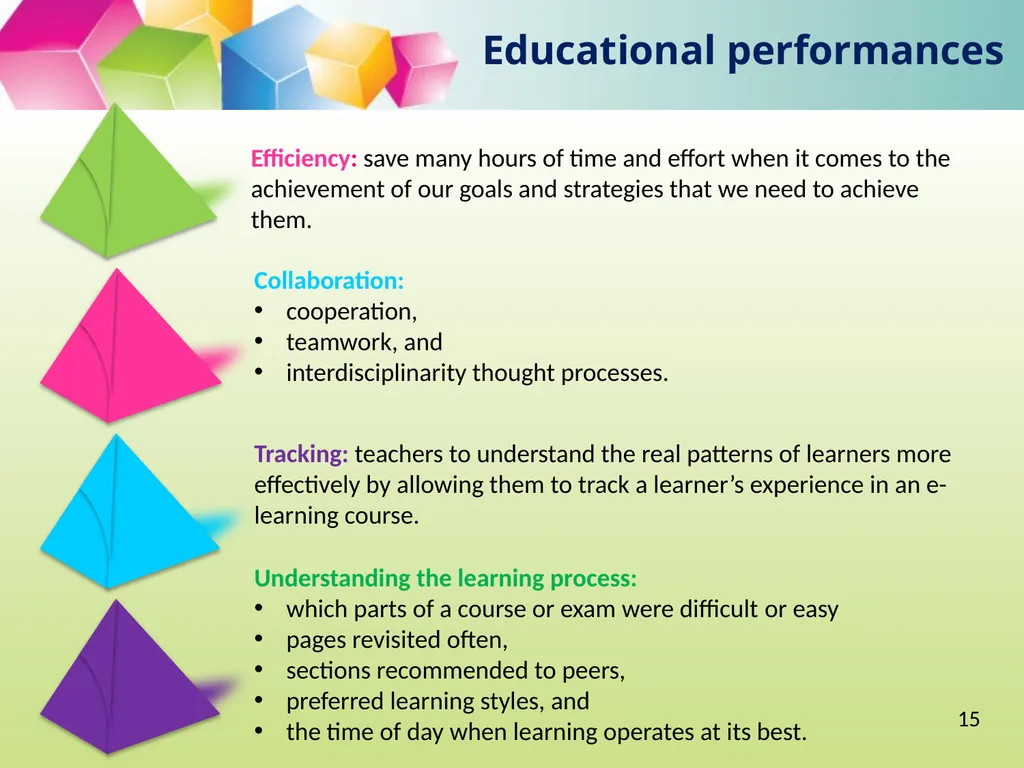 Big Data, Learning Analytics and Education - slide 14 of 28