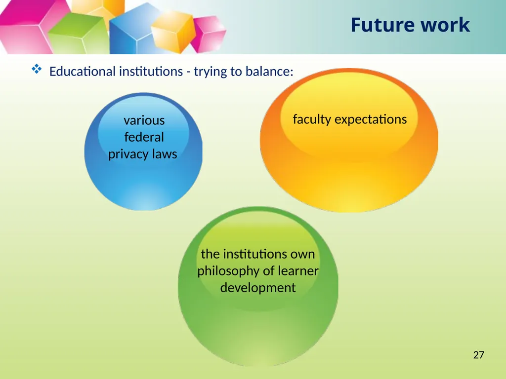 Big Data, Learning Analytics and Education - slide 26 of 28