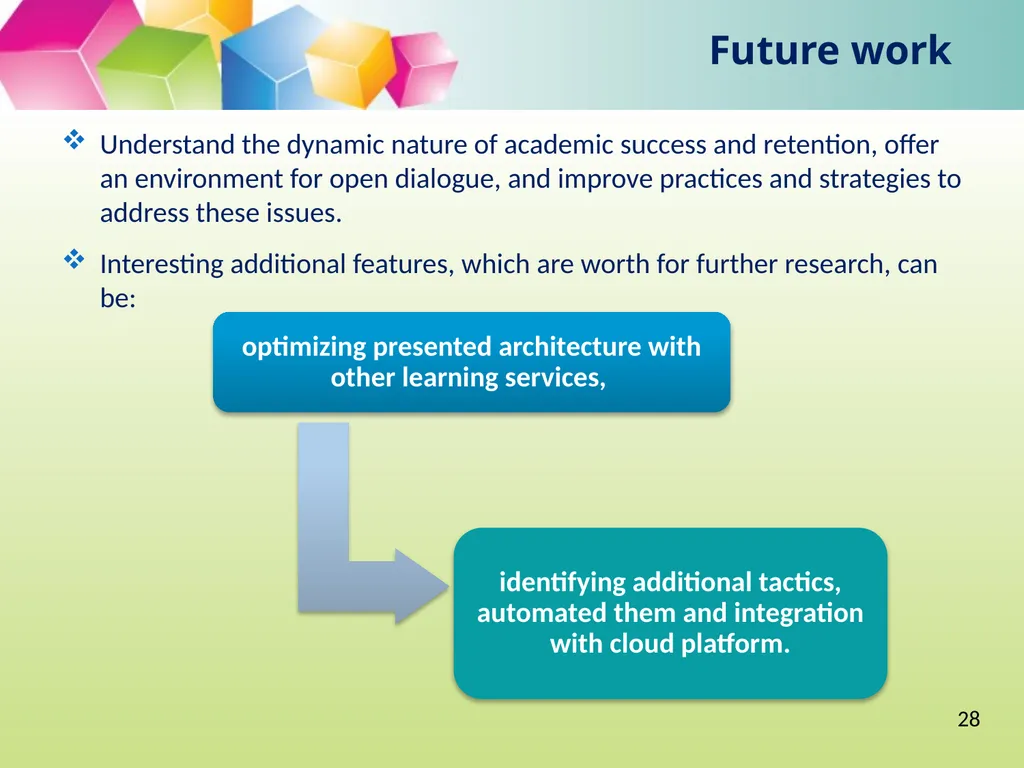 Big Data, Learning Analytics and Education - slide 27 of 28