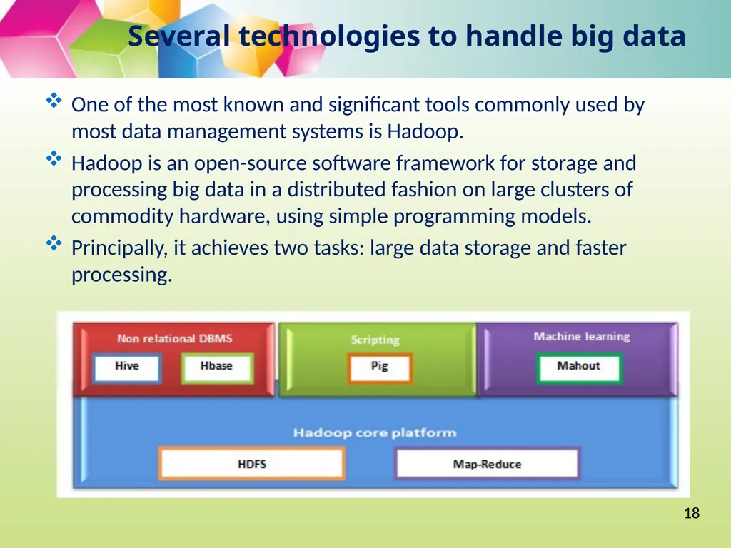Big Data, Learning Analytics and Education - slide 17 of 28
