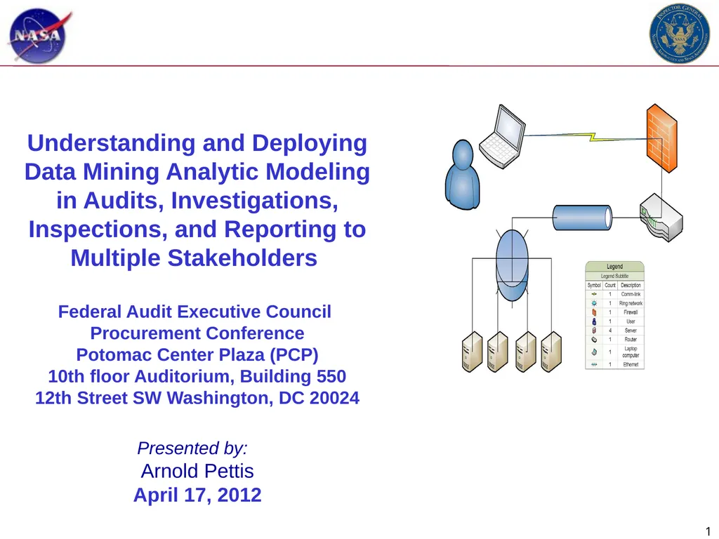 Understanding and Deploying Data Mining Analytic