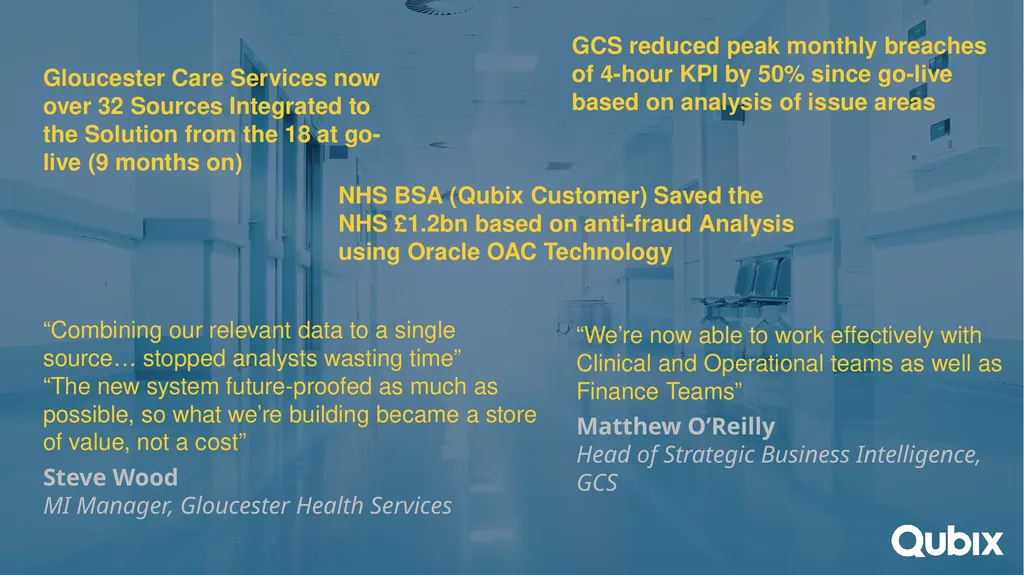 Ward to Board Analytics Advanced Analytics for - slide 12 of 15