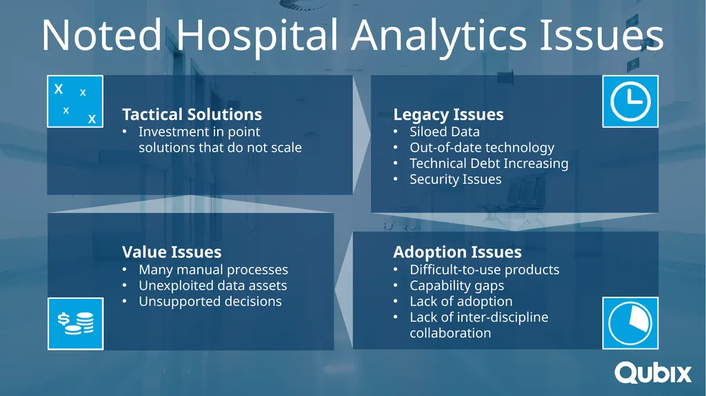 Ward to Board Analytics Advanced Analytics for - slide 4 of 15