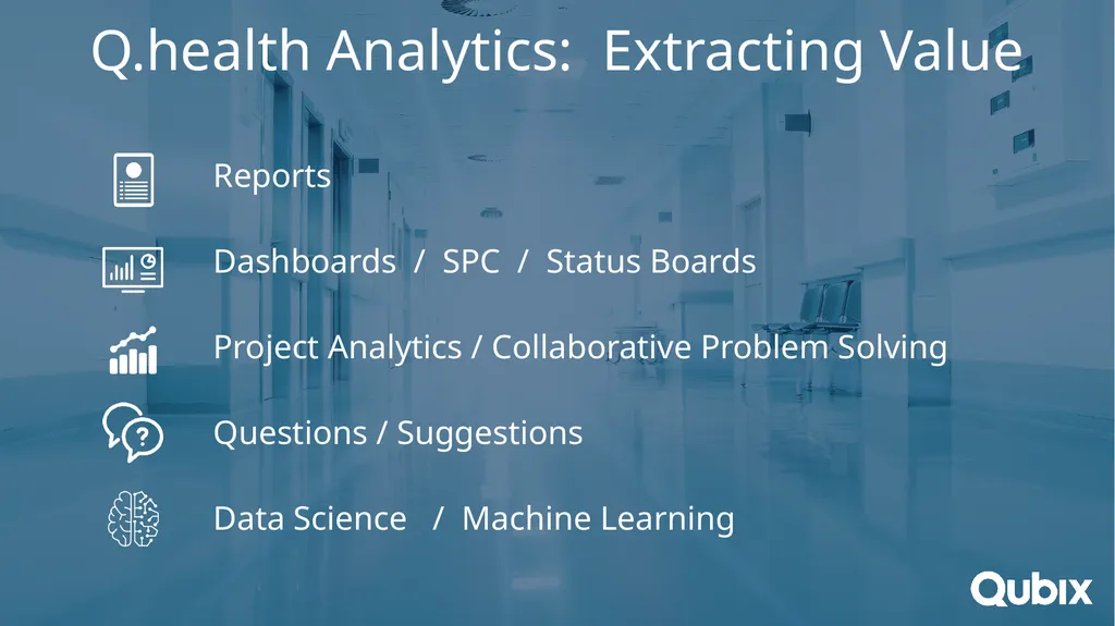 Ward to Board Analytics Advanced Analytics for - slide 9 of 15