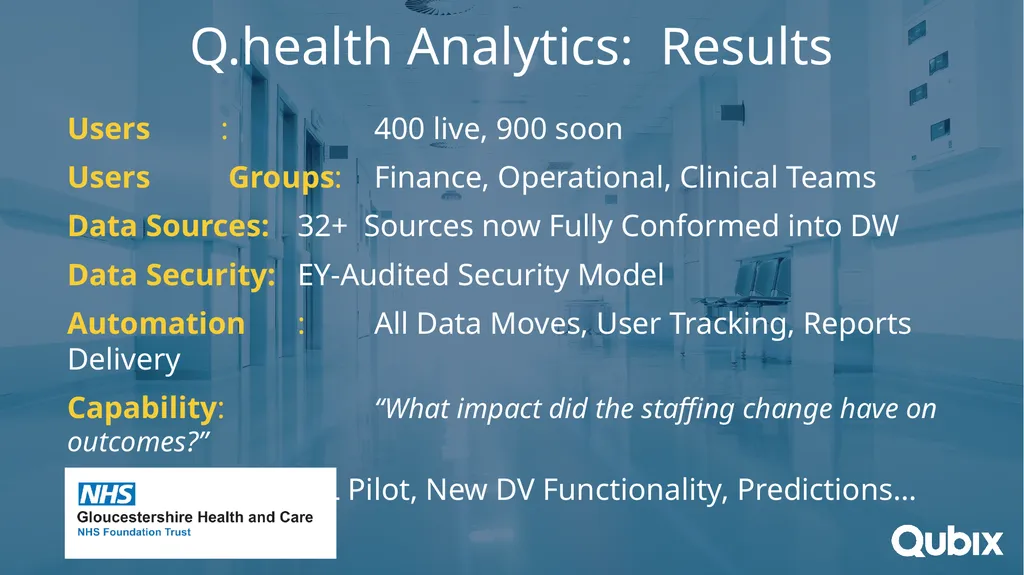 Ward to Board Analytics Advanced Analytics for - slide 13 of 15