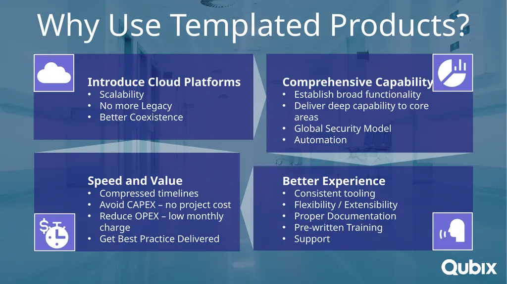 Ward to Board Analytics Advanced Analytics for - slide 5 of 15