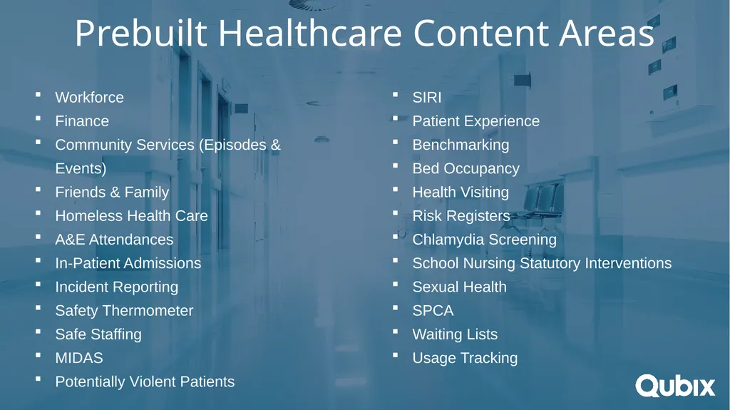 Ward to Board Analytics Advanced Analytics for - slide 7 of 15