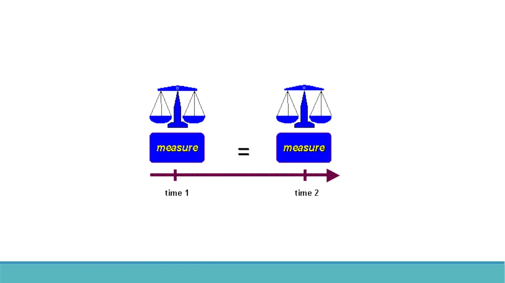 Instrument Development: Measures of Caring and - slide 26 of 64