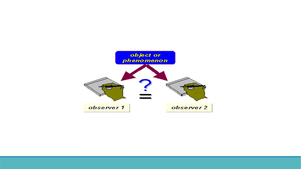 Instrument Development: Measures of Caring and - slide 29 of 64