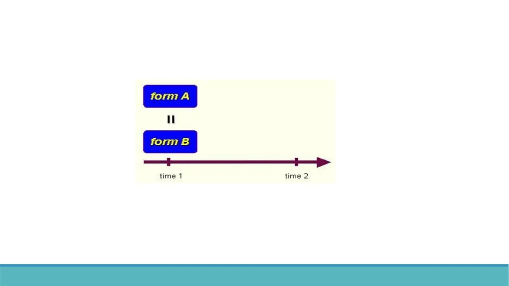 Instrument Development: Measures of Caring and - slide 30 of 64