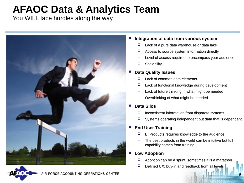 AFAOC Data Analytics: Leveraging Business - slide 5 of 9