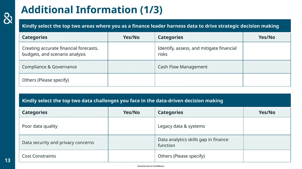 COMMERCIAL IN CONFIDENCE CASE FOR EXCELLENCE FORM - slide 13 of 17