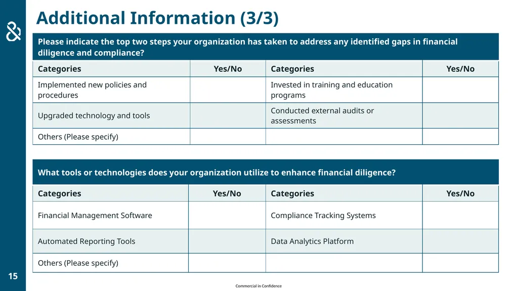 COMMERCIAL IN CONFIDENCE CASE FOR EXCELLENCE FORM - slide 15 of 17
