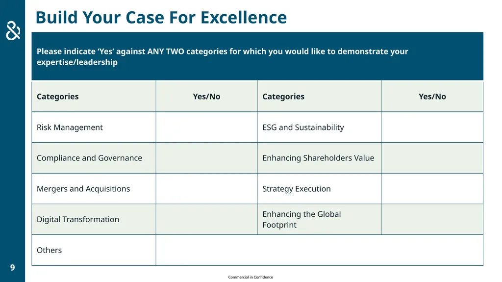 COMMERCIAL IN CONFIDENCE CASE FOR EXCELLENCE FORM - slide 9 of 17