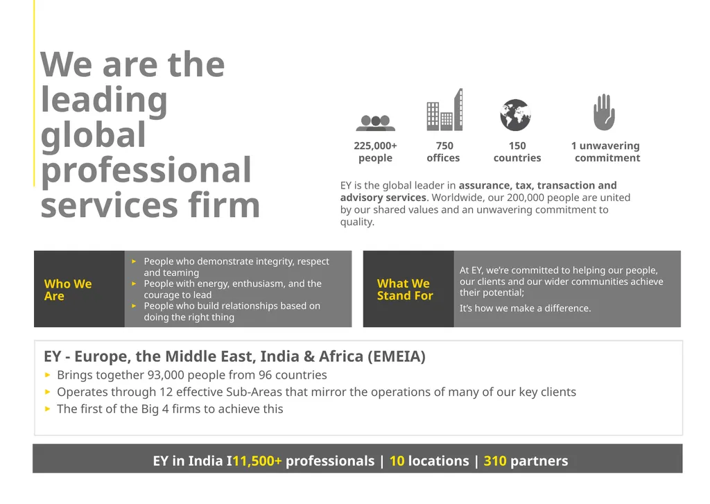 Ernst & Young LLP Advisory Services Analytics - slide 3 of 11