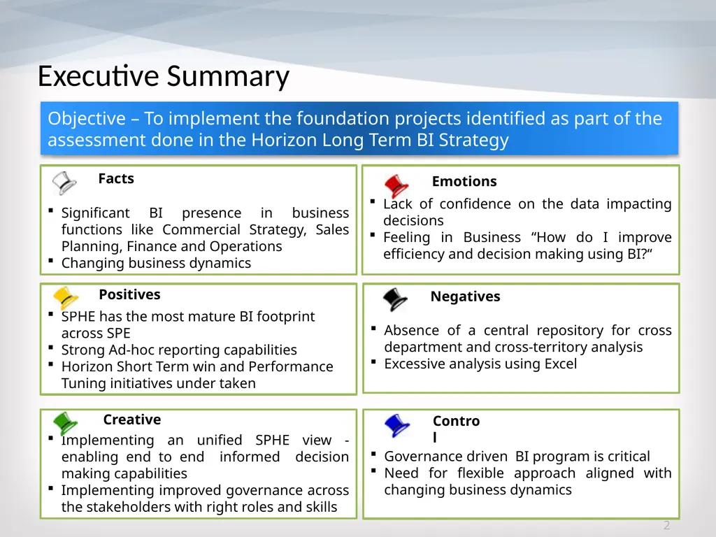 Horizon Long Term wins – Foundation project 26 - slide 2 of 12