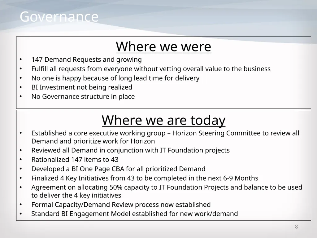 Horizon Long Term wins – Foundation project 26 - slide 8 of 12