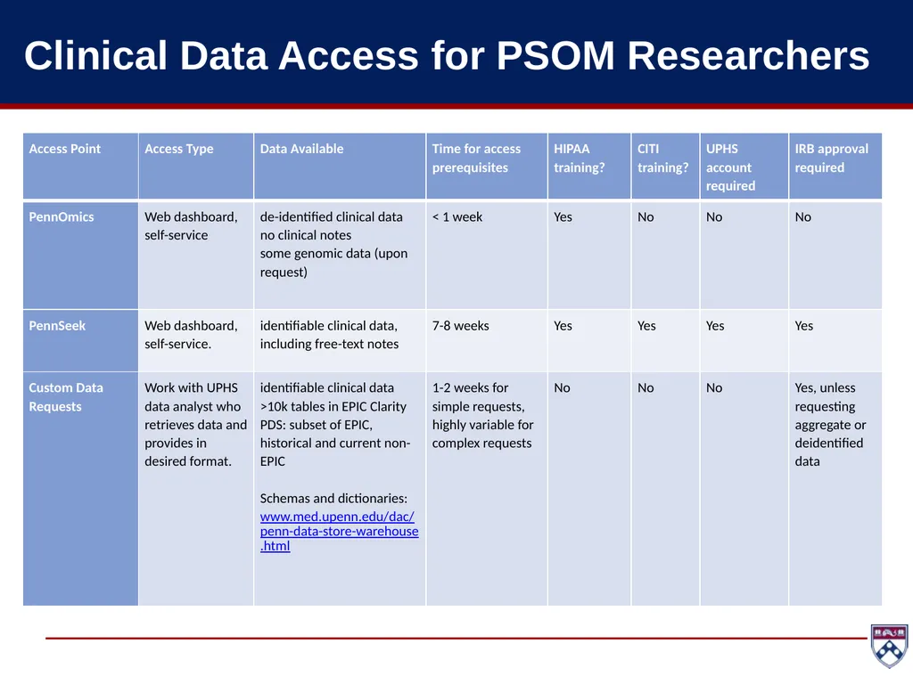 Financial DW EPIC - Common Ambulatory Applications - slide 22 of 23