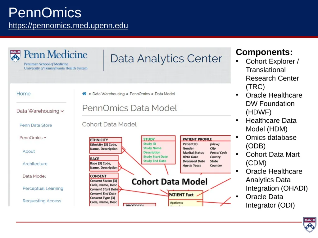 Financial DW EPIC - Common Ambulatory Applications - slide 13 of 23