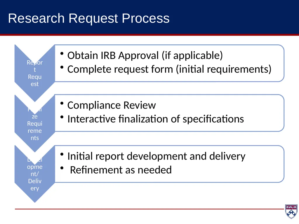 Financial DW EPIC - Common Ambulatory Applications - slide 10 of 23