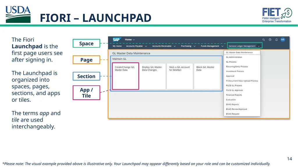 What’s Changing Guide for FMMI Agency End Users - slide 14 of 41