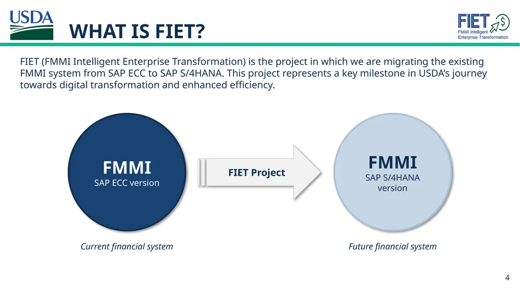 What’s Changing Guide for FMMI Agency End Users - slide 4 of 41