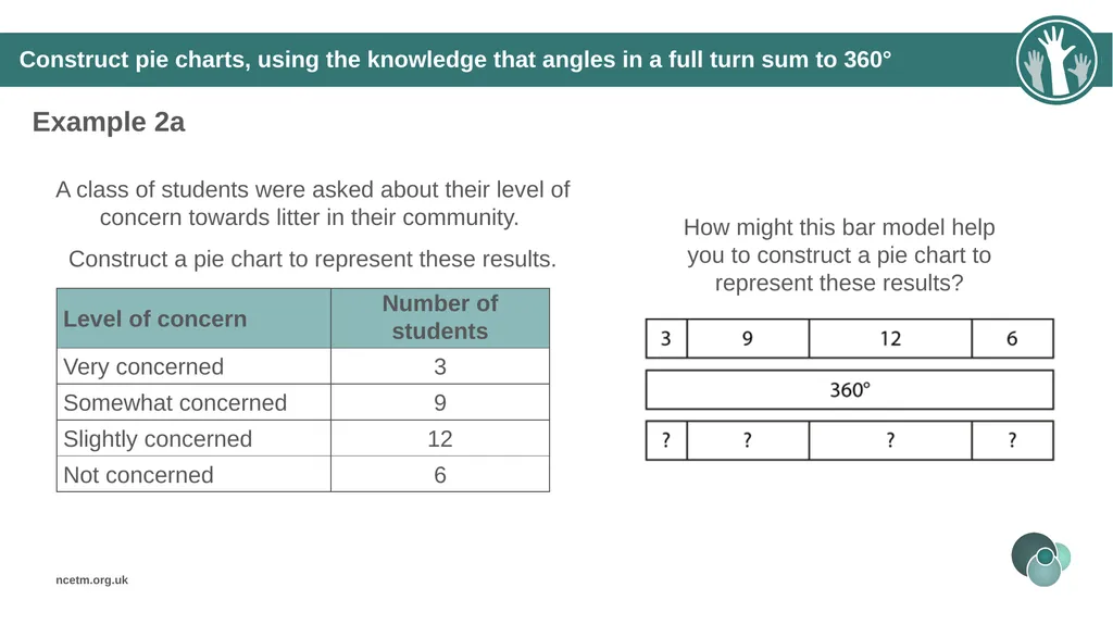 Constructing pie charts from different data - slide 17 of 34