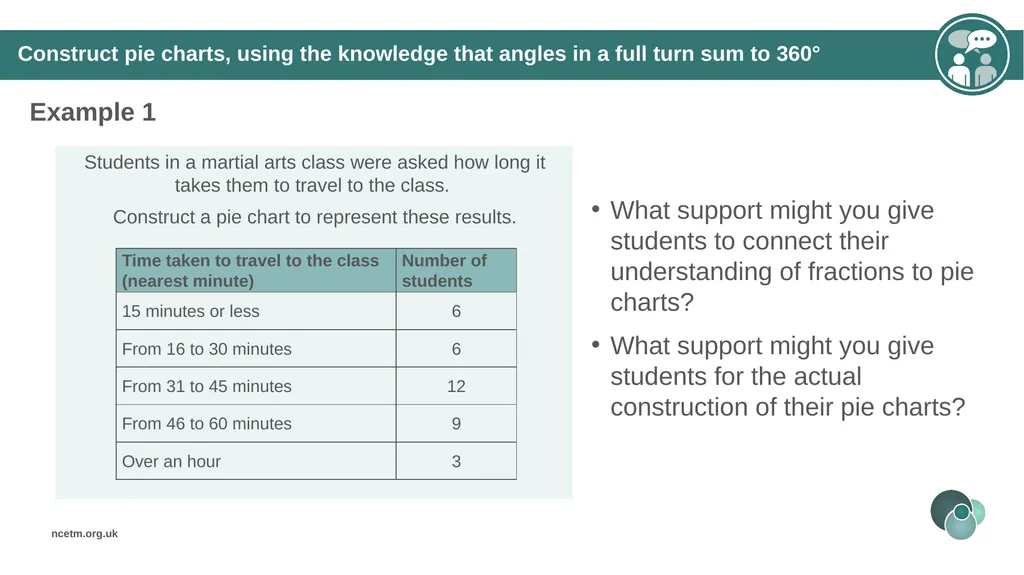 Constructing pie charts from different data - slide 15 of 34